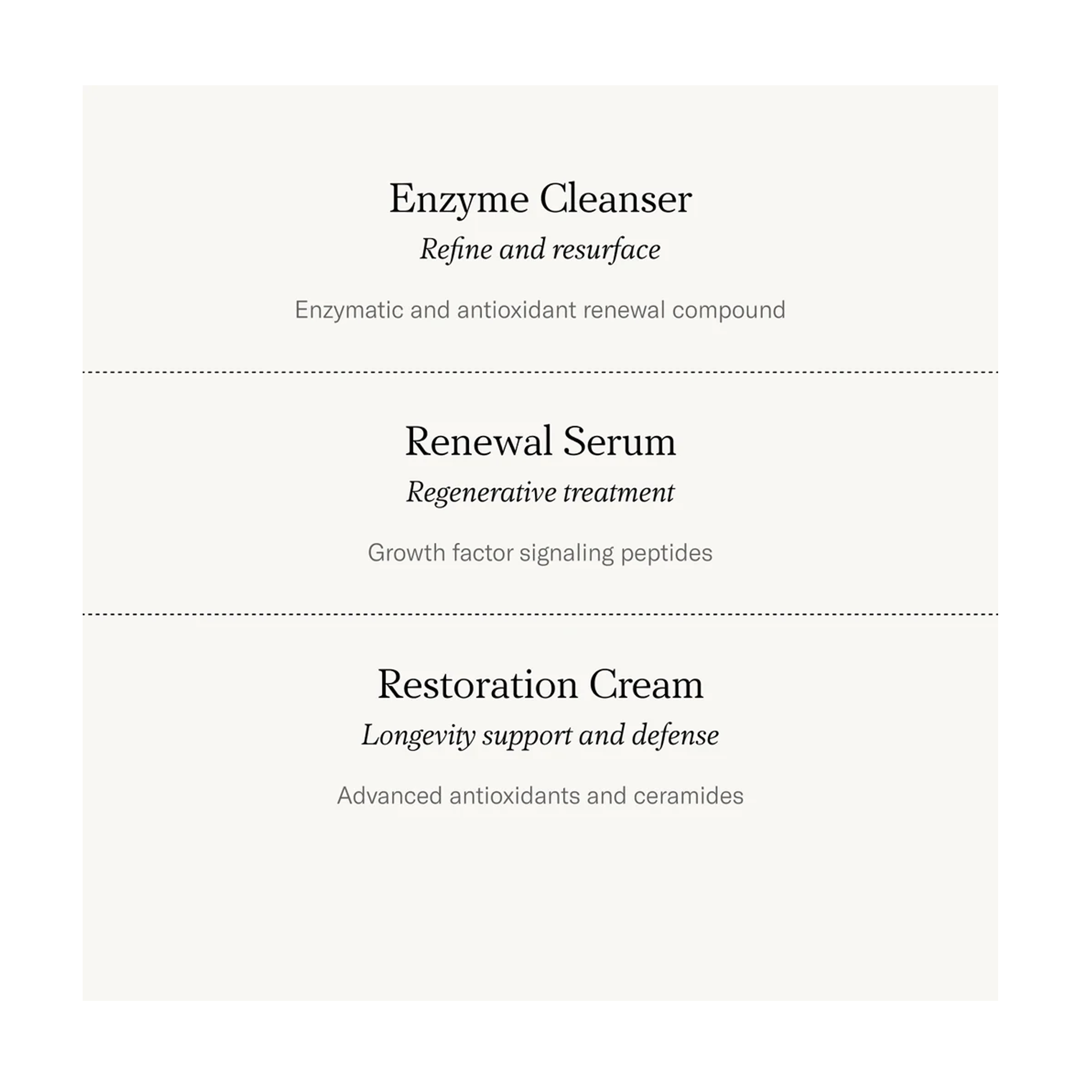 Auteur Renewal Ritual Bundle