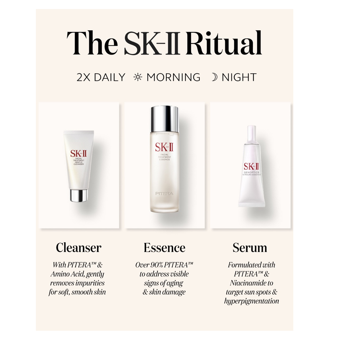 SK-II PITERA Ultimate Aura Essentials Kit