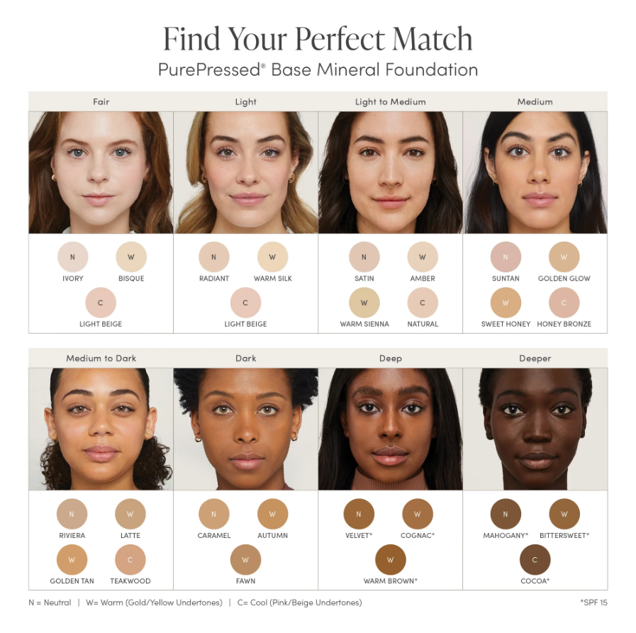 Jane Iredale The Skincare Makeup System*