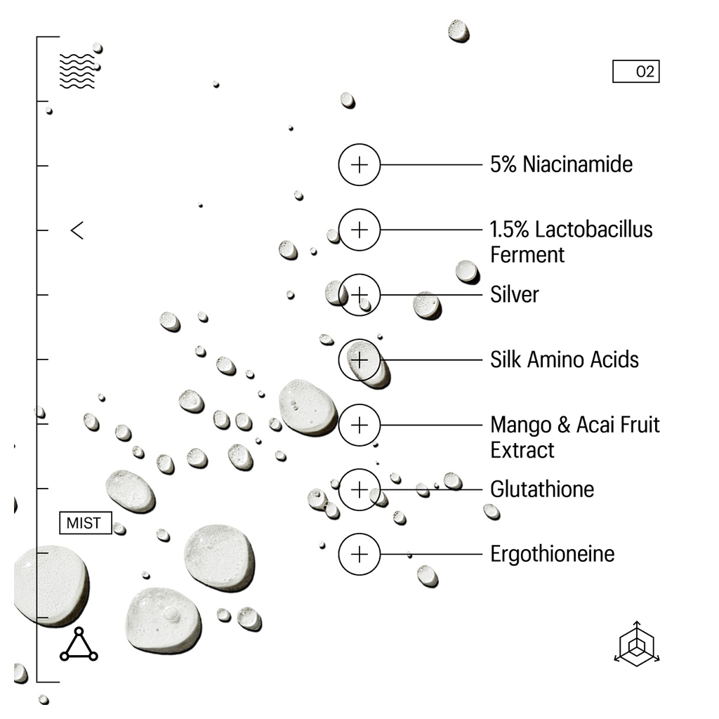 Allies of Skin Molecular Saviour Probiotics Treatment Mist