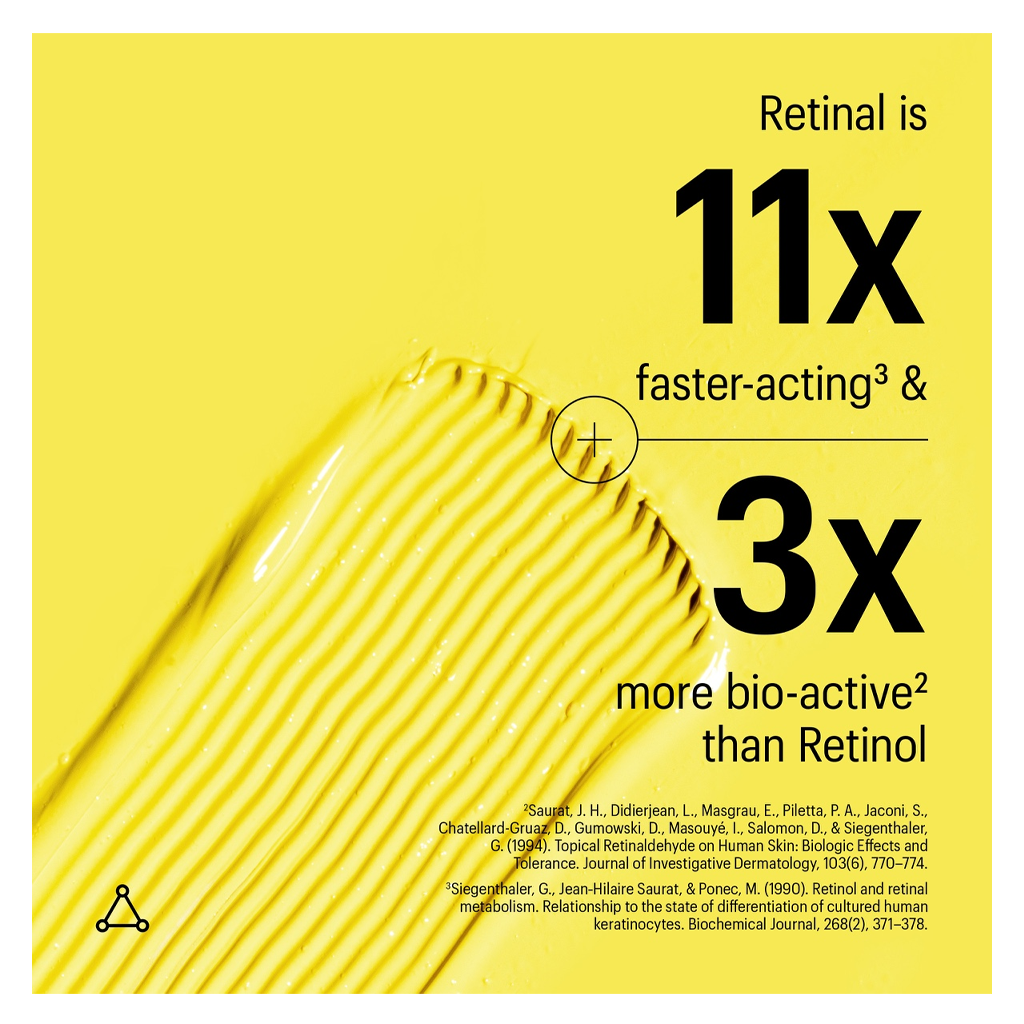 Allies of Skin- TRAVEL SIZE Retinal 0.05% & Peptides Repair Night Cream