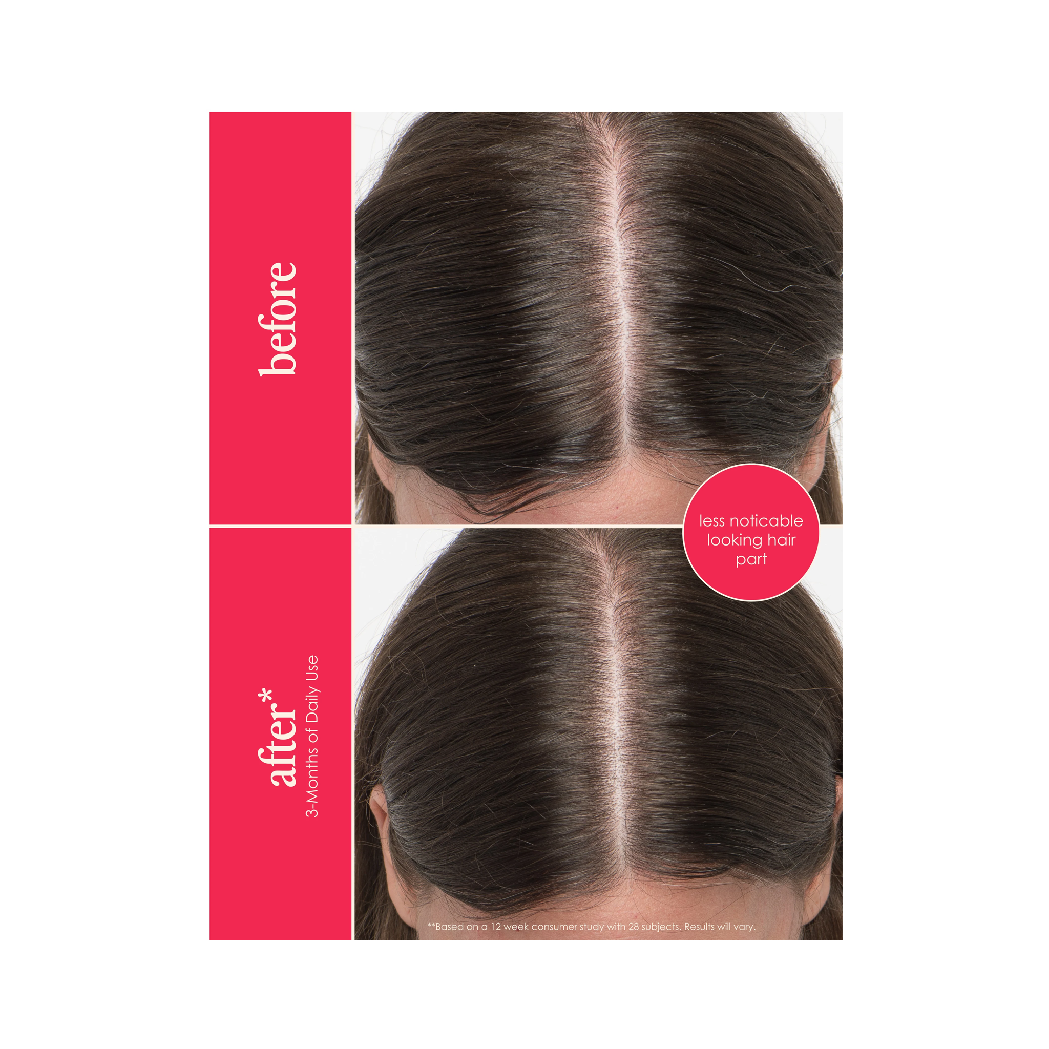 Grande Cosmetics GrandeGummies