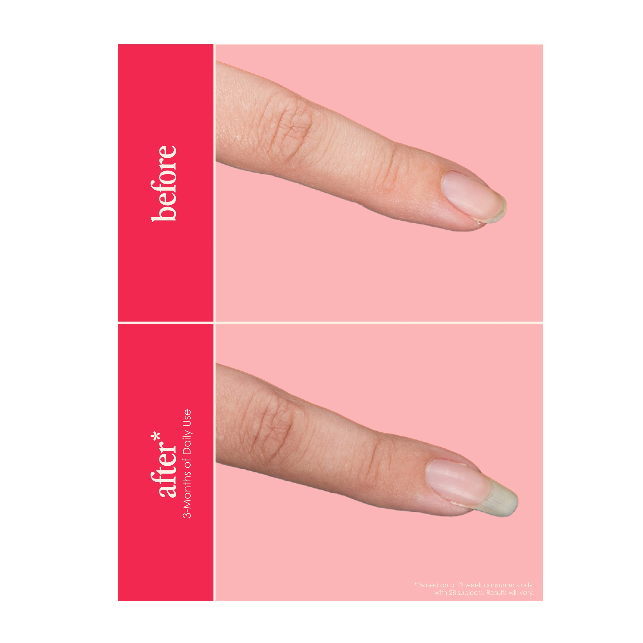 Grande Cosmetics GrandeGummies