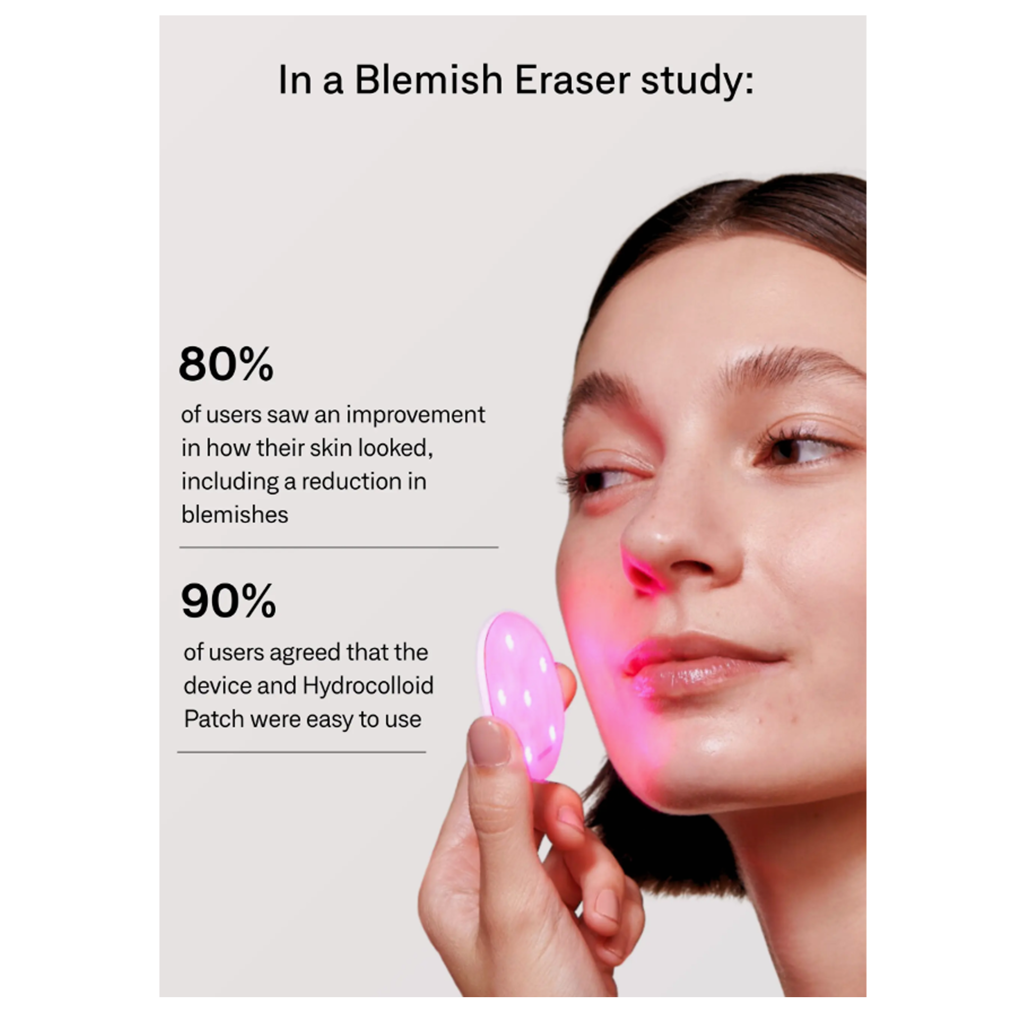 Omnilux Mini Blemish Eraser