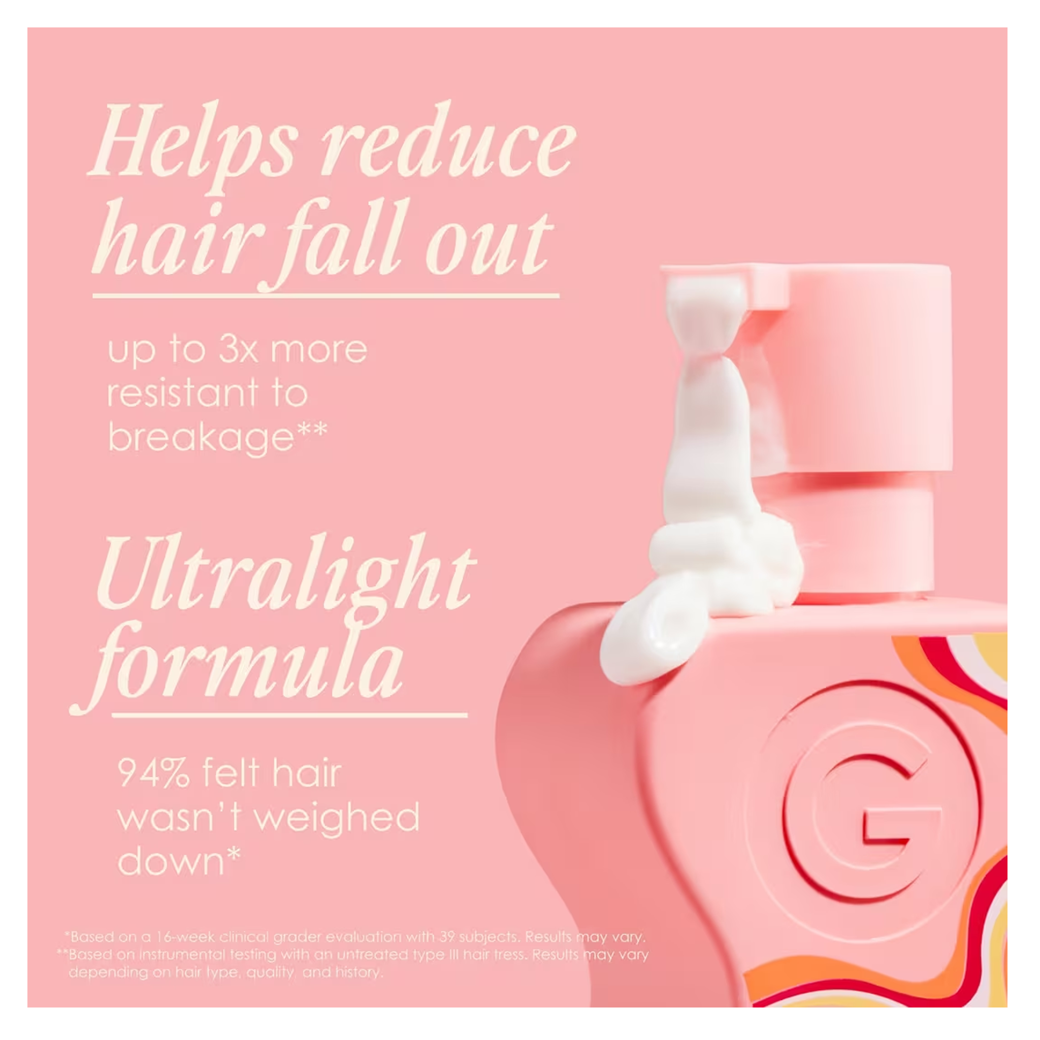 GrandeHAIR Full Boost Conditioner