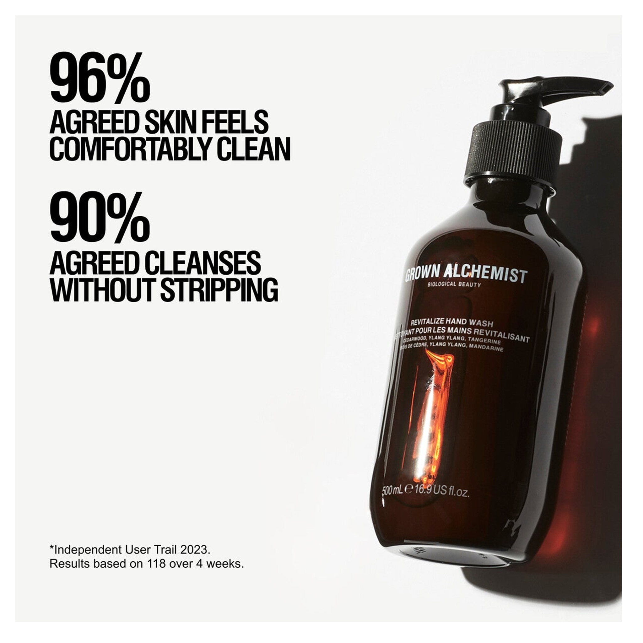 Grown Alchemist Revitalize Hand Wash