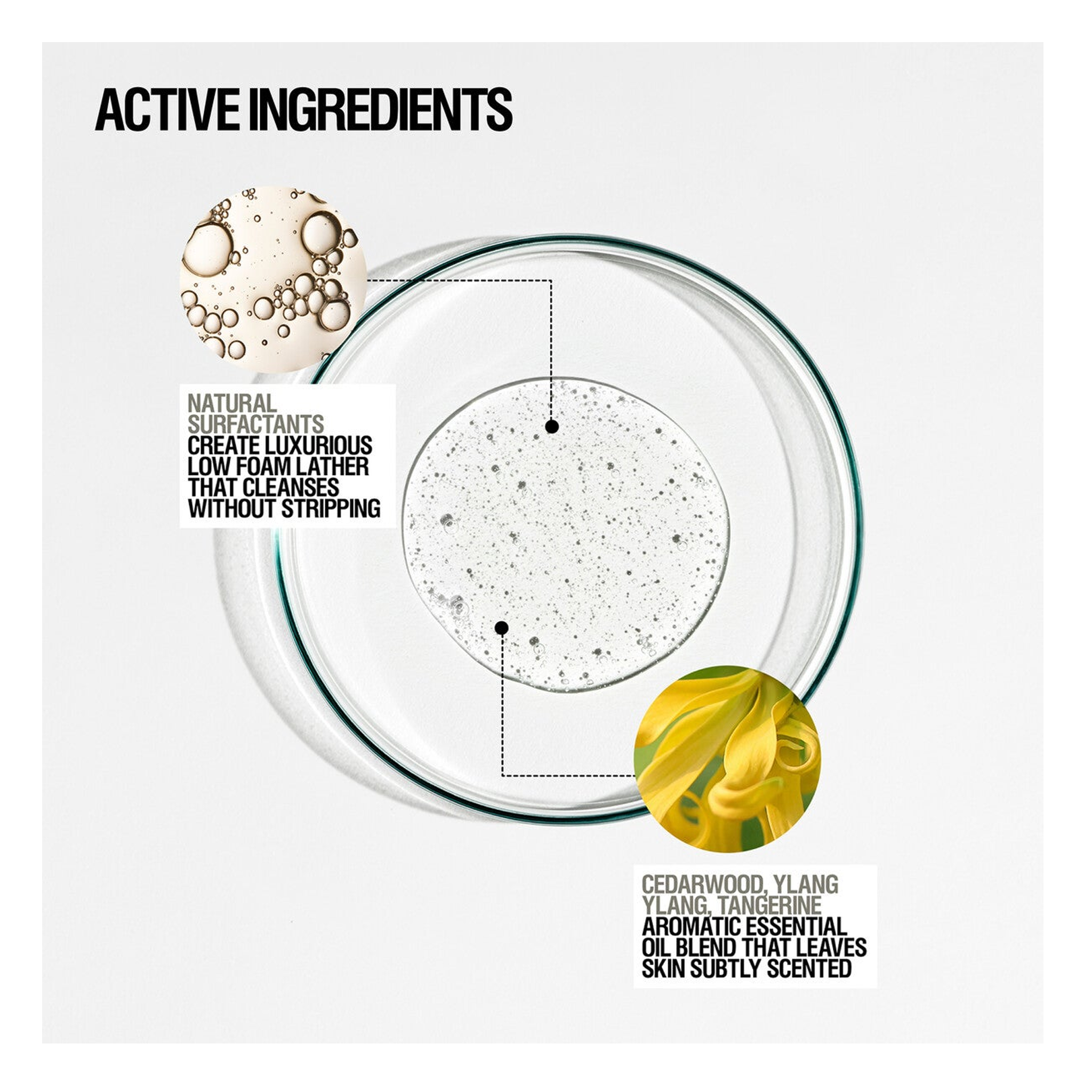 Grown Alchemist Revitalize Hand Wash