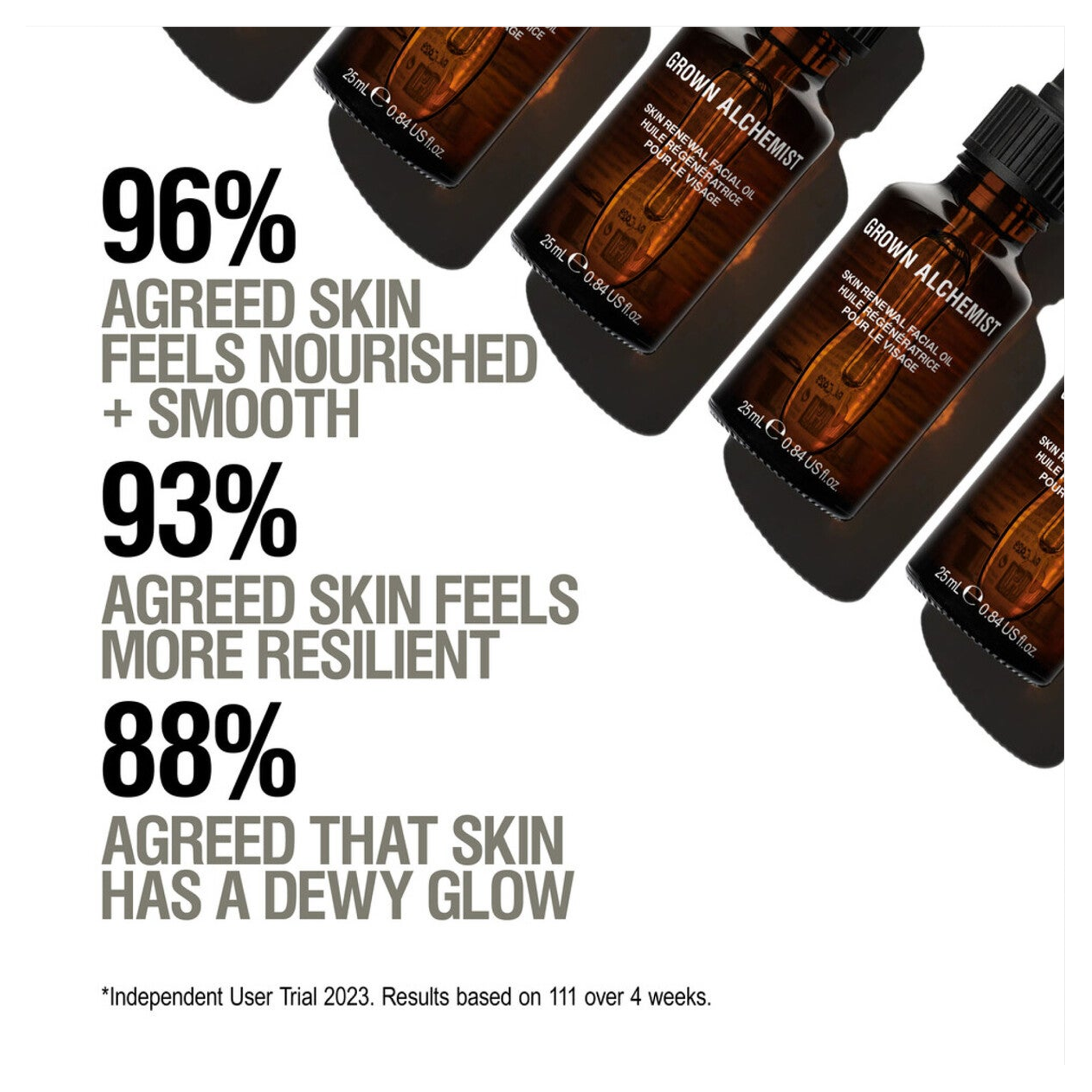 Grown Alchemist Skin Renewal Facial Oil