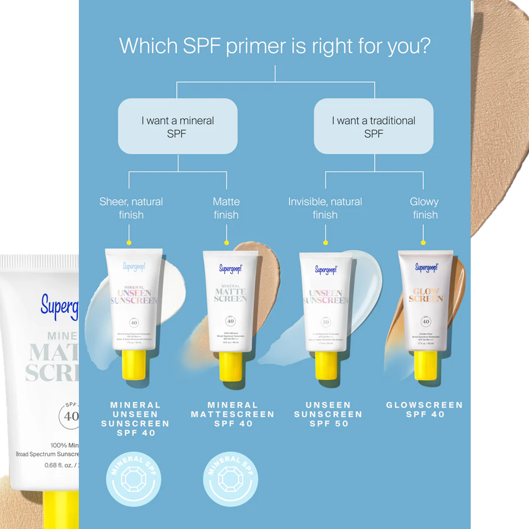 Supergoop! Mineral Mattescreen SPF 40