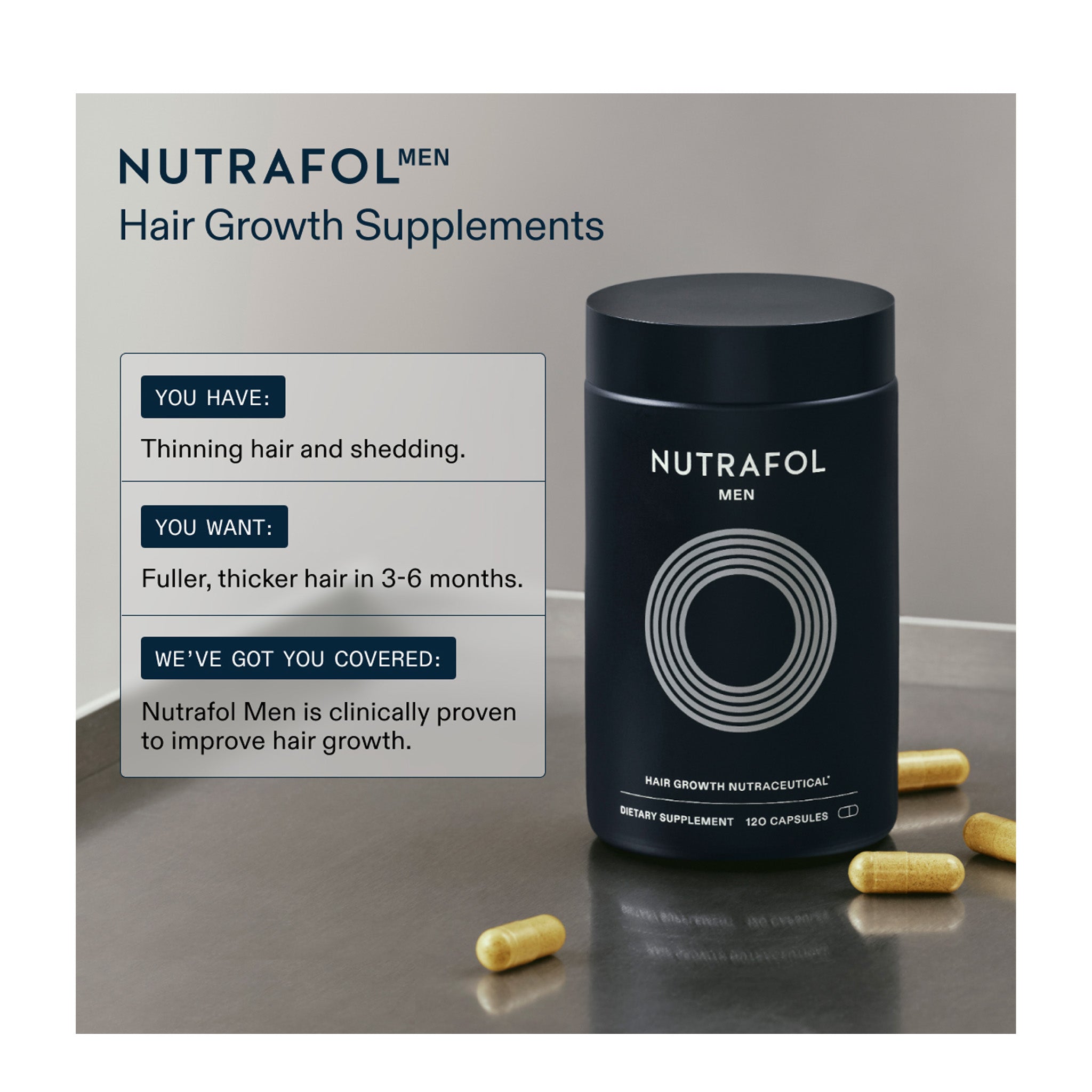 Nutrafol Men&