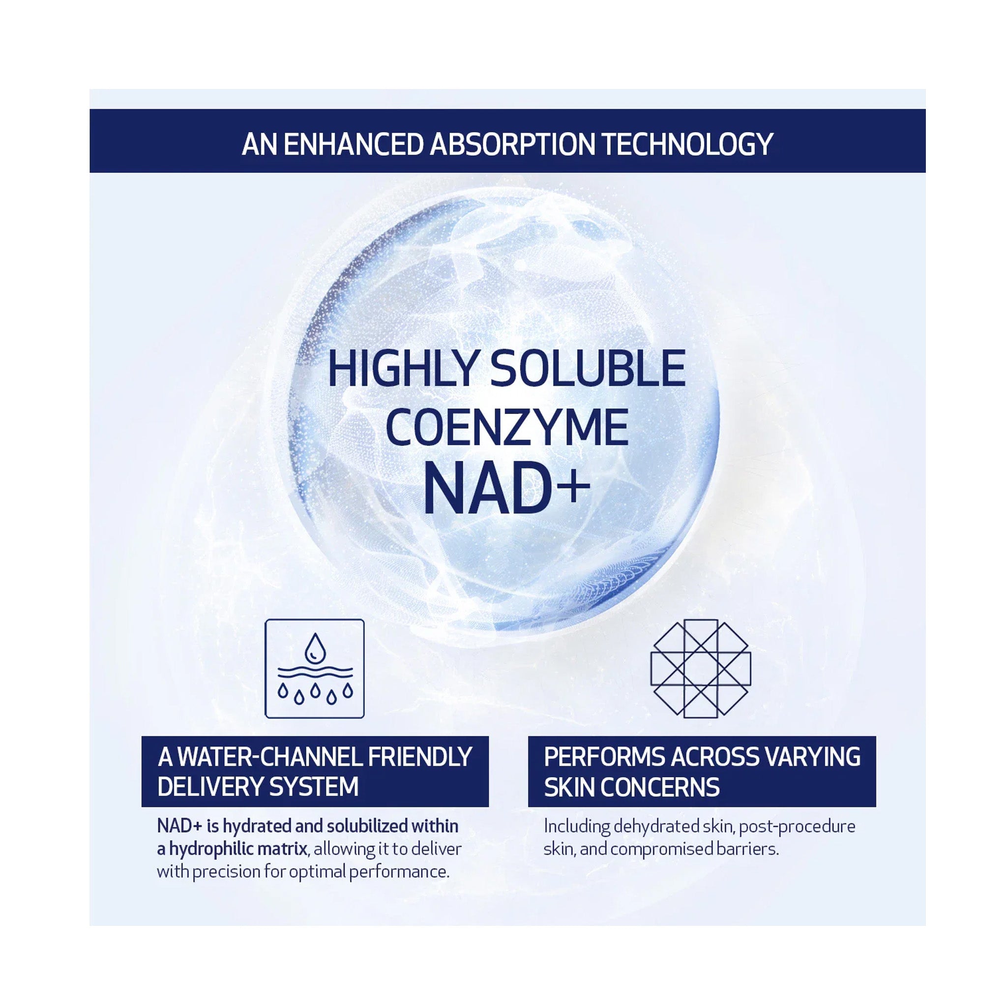 Obagi Medical Cellular Renewal Serum