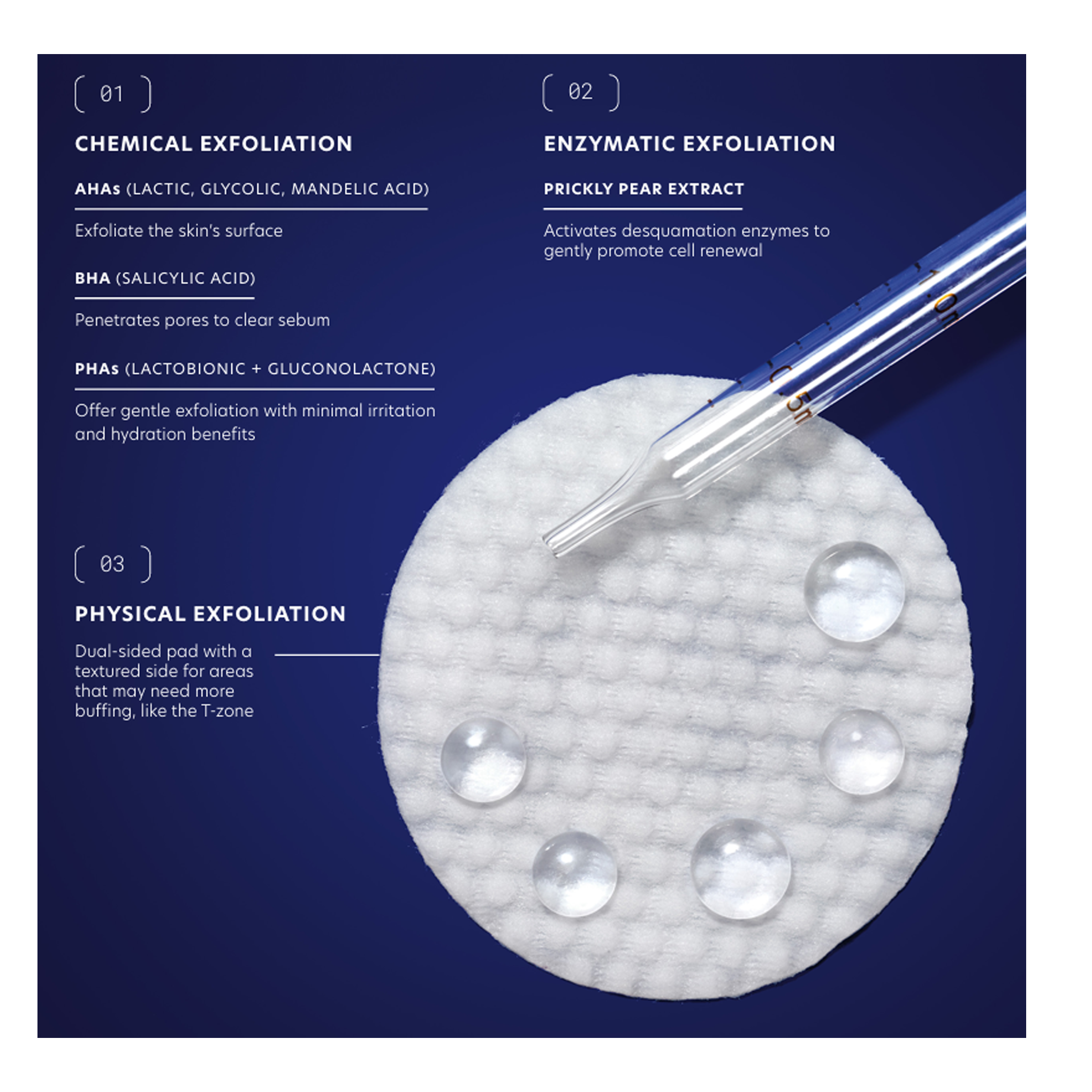 PCA Skin Triple Exfoliation Peel Pads
