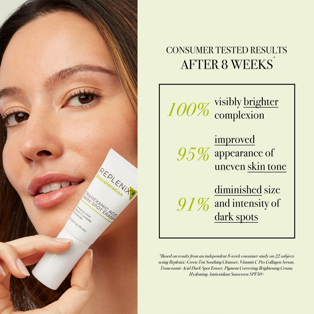 Replenix Tranexamic Acid Dark Spot Corrector