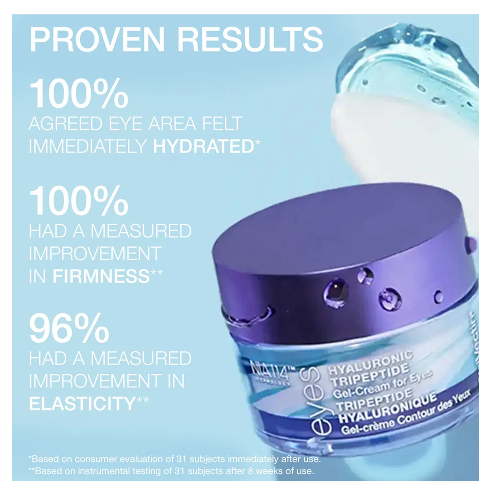 StriVectin Hyaluronic Tripeptide Gel-Cream For Eyes