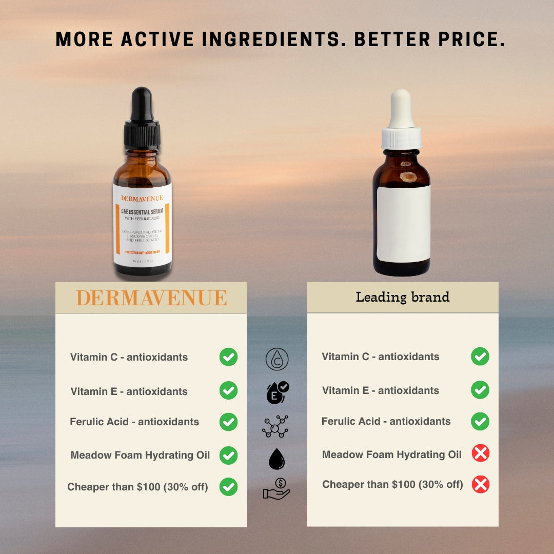 Dermavenue C & E Essential Serum with Ferulic Acid