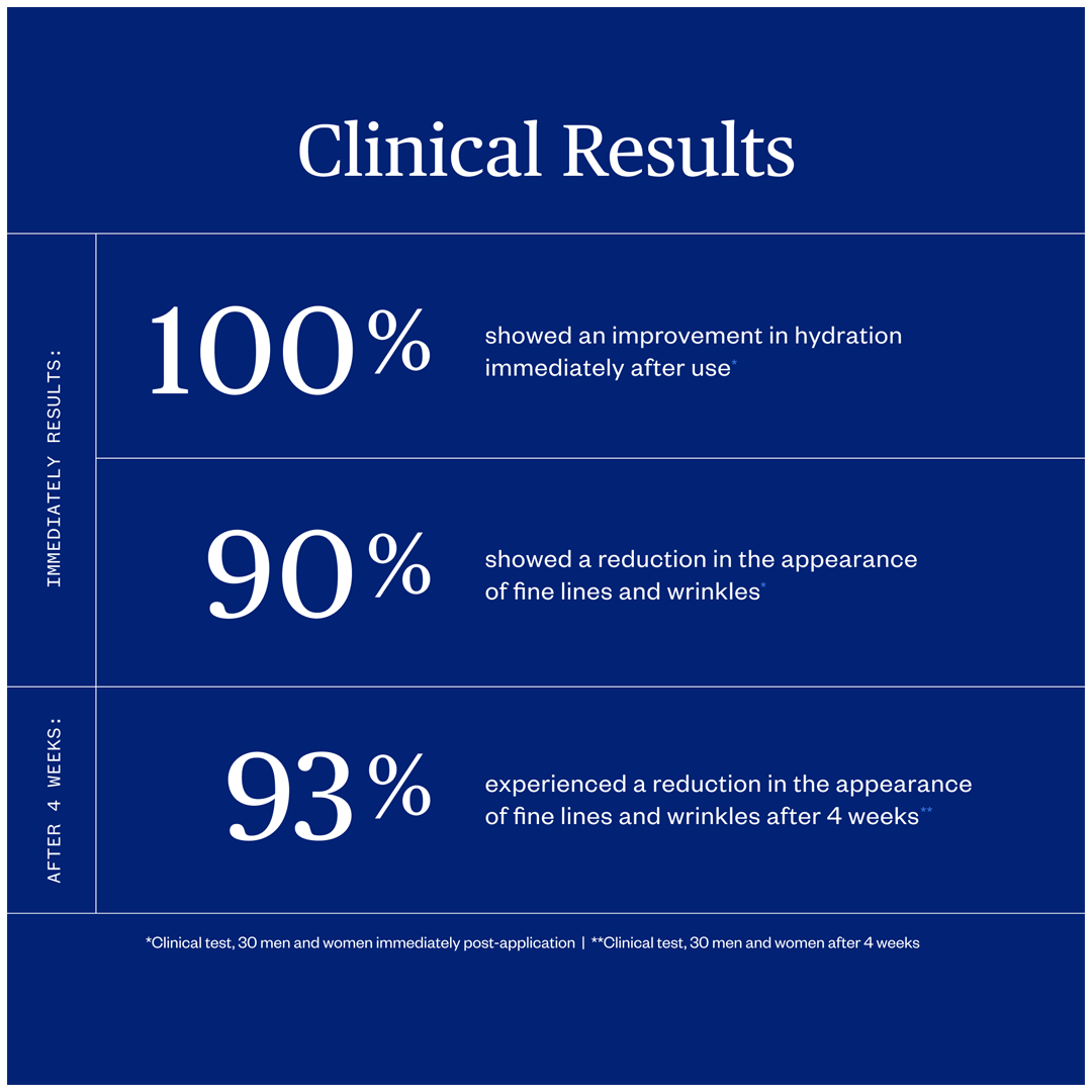 Ursa Major Alpine Rich Cream