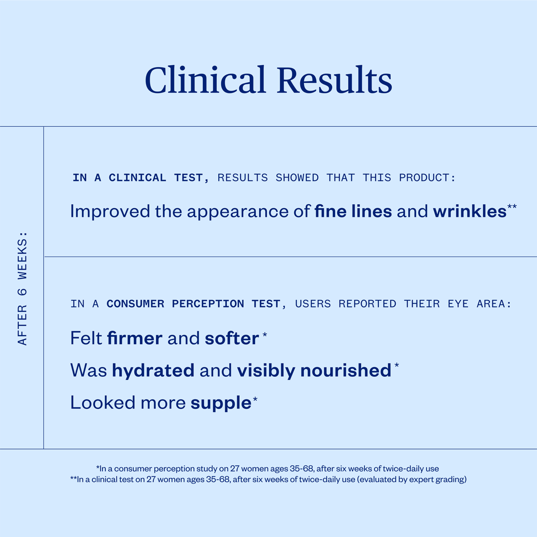 Ursa Major Forest Alchemy Eye Cream