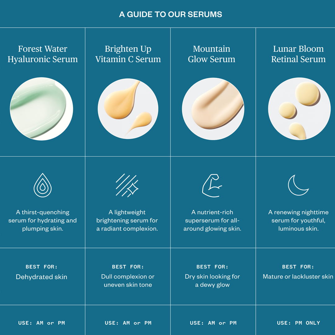 Ursa Major Forest Water Hyaluronic Serum