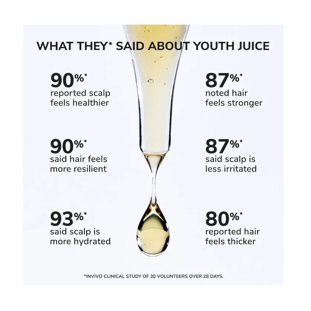 COLOR WOW Youth Juice Collagen Scalp Serum