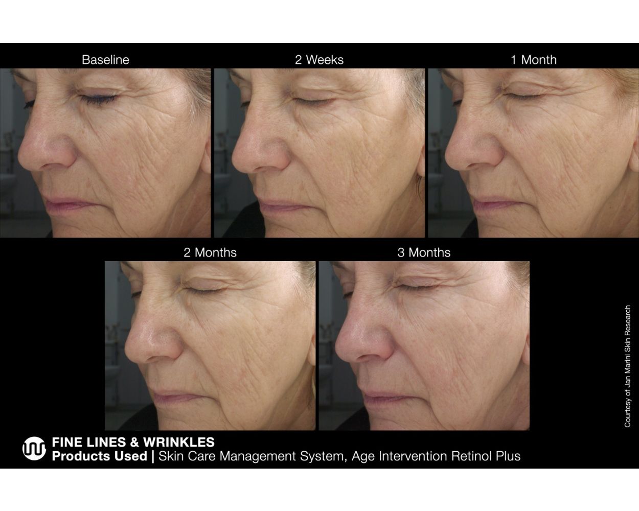 Jan Marini Retinol Plus