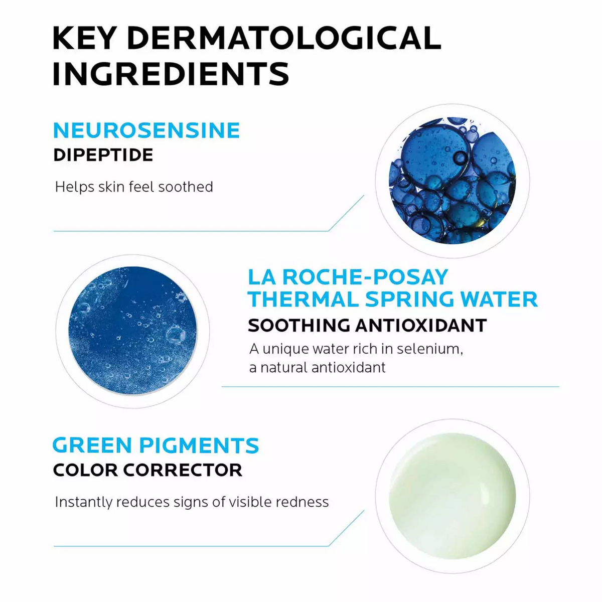 La Roche-Posay Toleriane Rosaliac AR Face Cream for Visible Redness