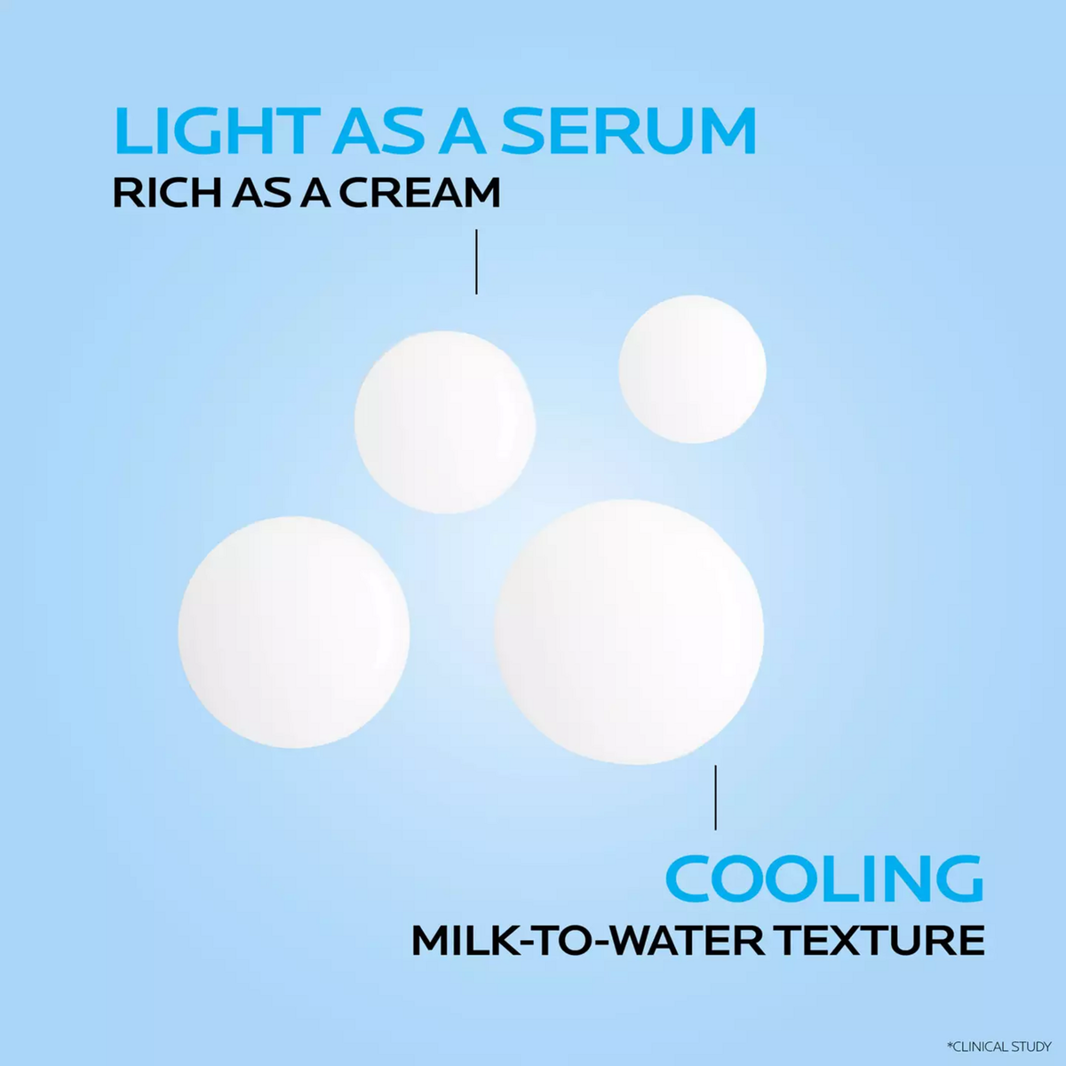 La Roche-Posay Toleriane Double Repair Moisturizing Drops