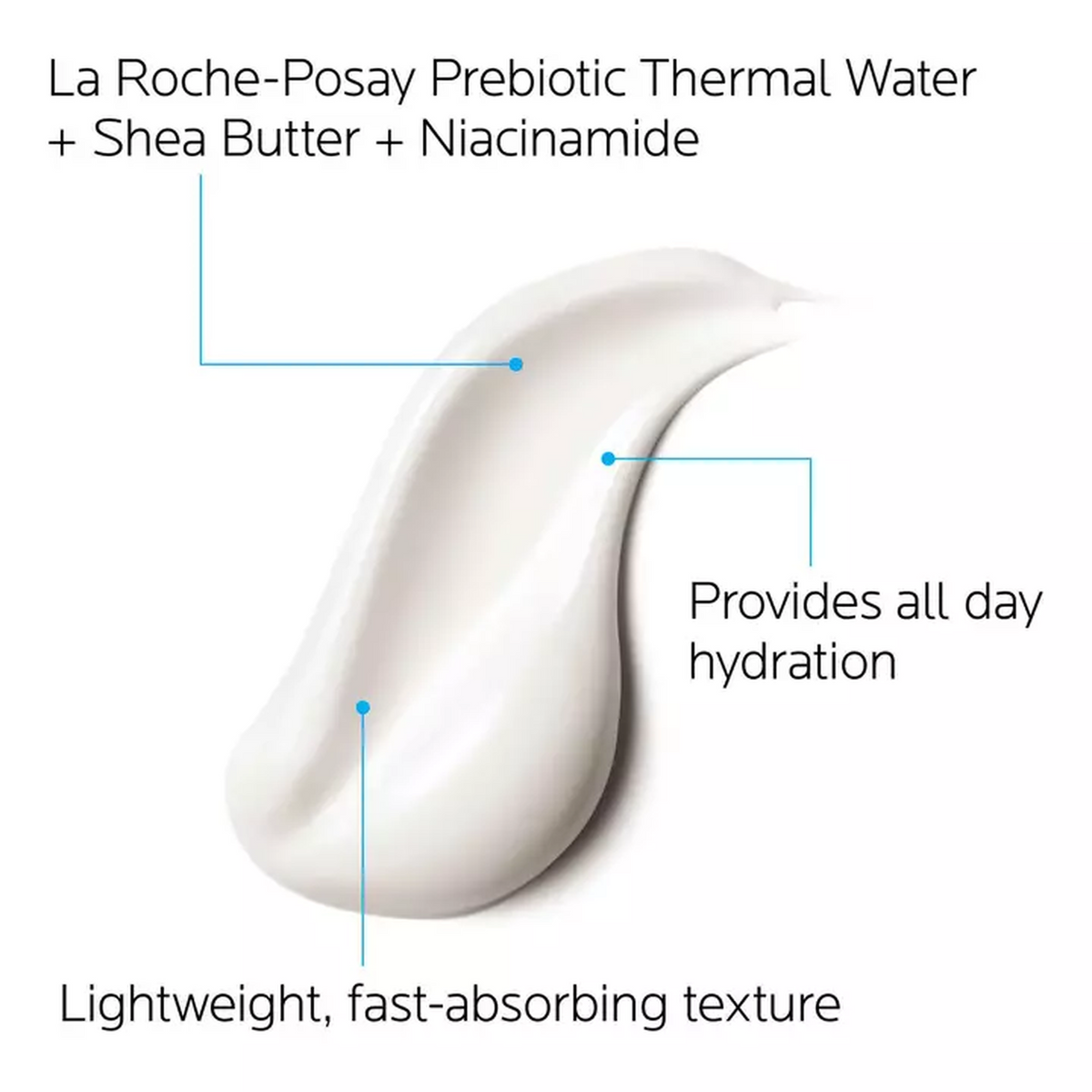 La Roche-Posay Lipikar Body Lotion for Normal to Dry Skin
