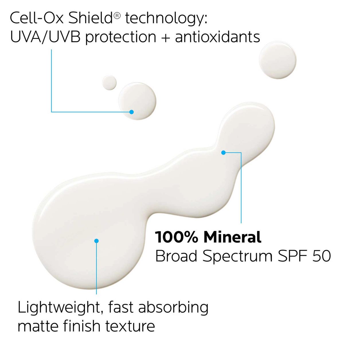 La Roche-Posay Anthelios Mineral Zinc Oxide Sunscreen SPF 50