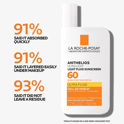 La Roche-Posay Anthelios Ultra Light Fluid Facial Sunscreen SPF 60