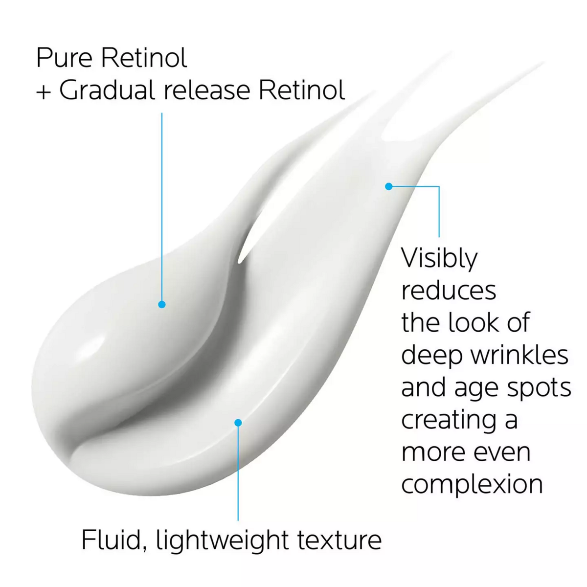 La Roche-Posay Redermic Retinol Cream