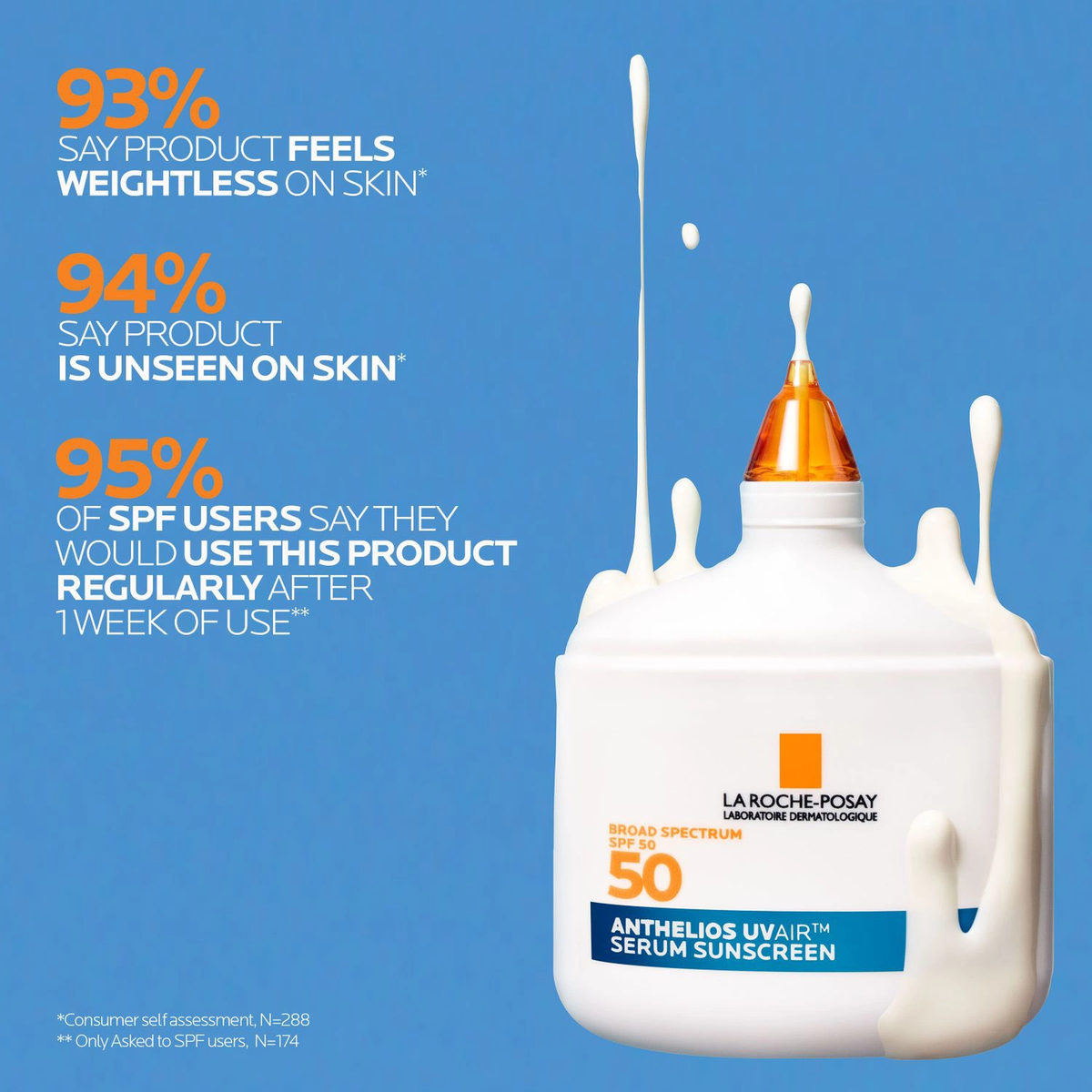 La Roche-Posay Anthelios UVAir™ SPF 50 Serum Sunscreen