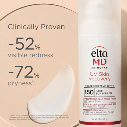 EltaMD UV Skin Recovery Broad Spectrum SPF 50 Face Sunscreen