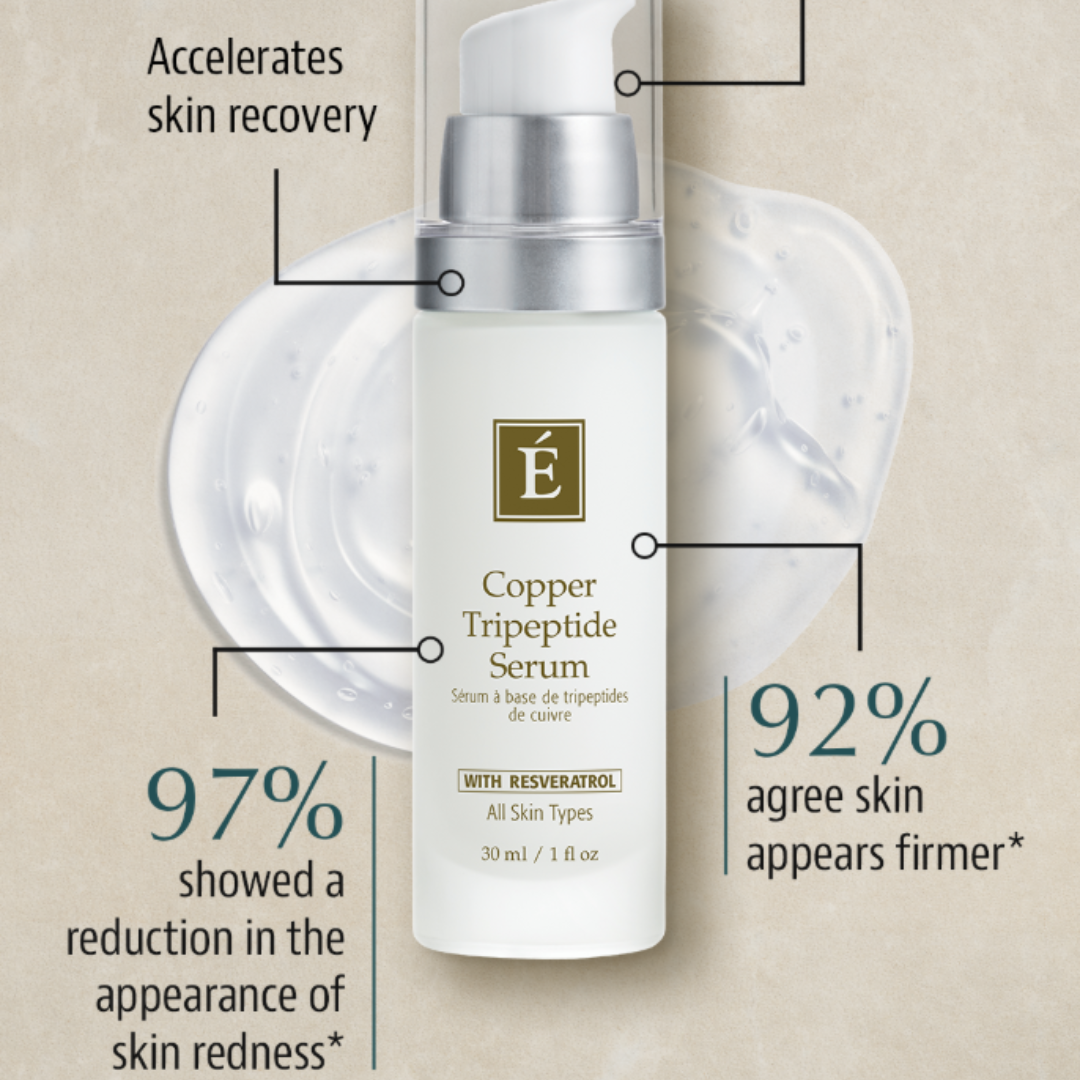 Eminence Copper Tripeptide Serum