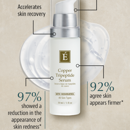 Eminence Copper Tripeptide Serum