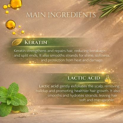 Hair Prayer -Leave-In Hair Mist (Instant Shine, Repair &amp; Heat Protection)