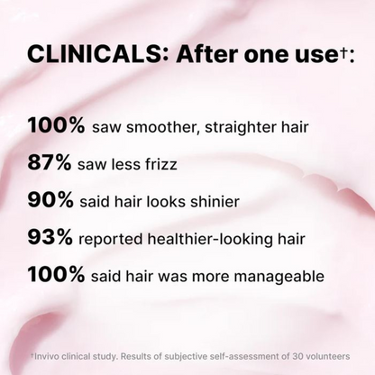 Color Wow Dreaming Advanced Repair and Resurfacing Treatment