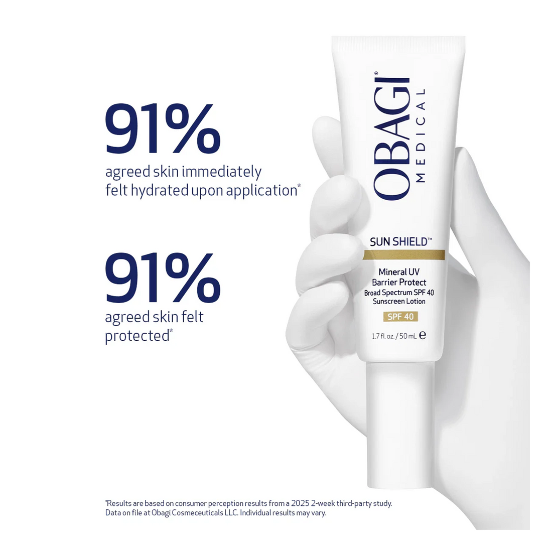 New! Obagi Mineral UV Barrier Protect Broad Spectrum SPF 40