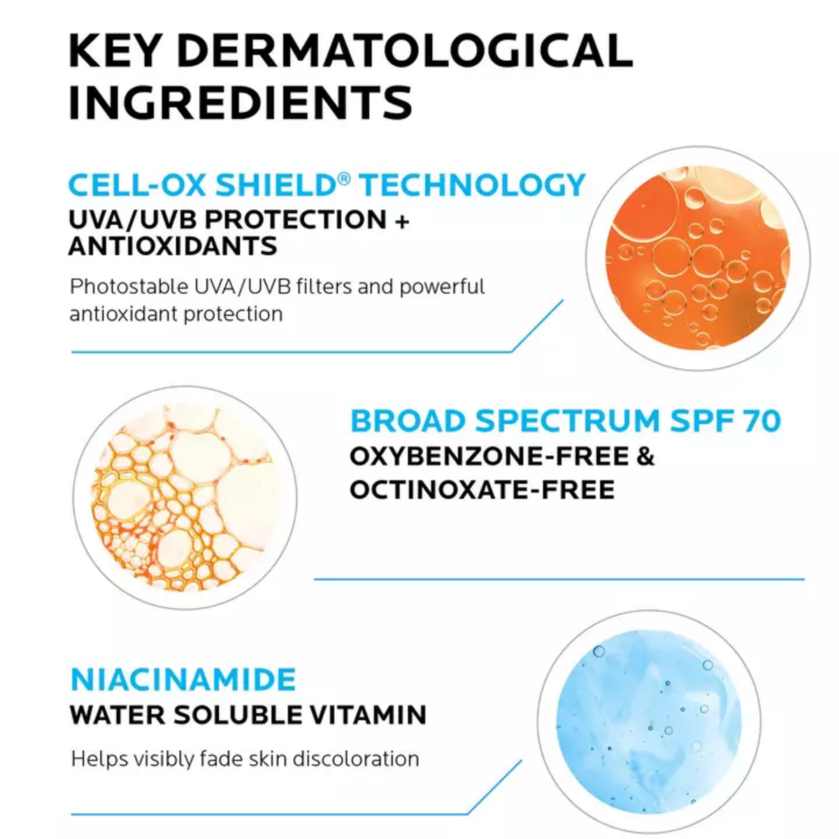 La Roche-Posay Anthelios UV Correct Face Sunscreen SPF 70 With Niacinamide