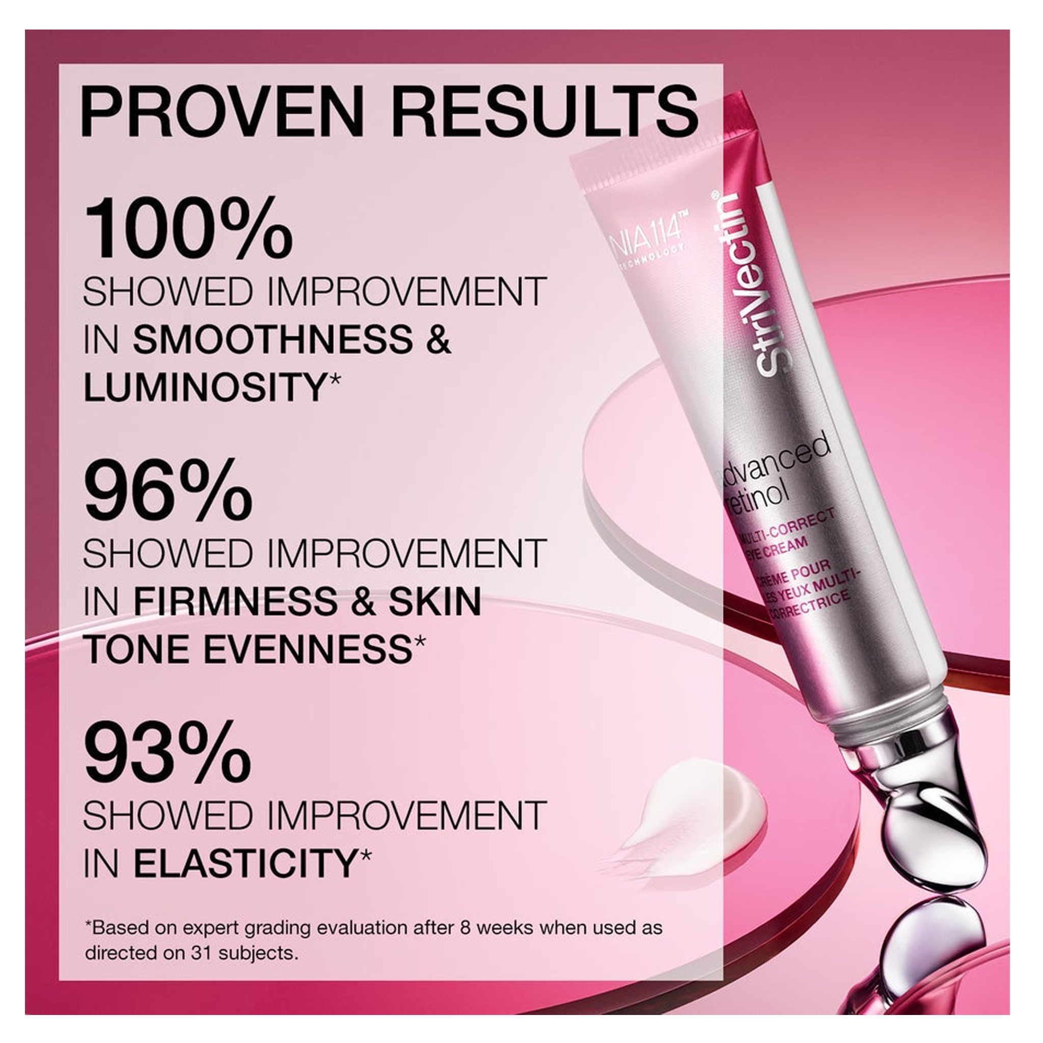 StriVectin Advanced Retinol Multi-Correct Eye Cream