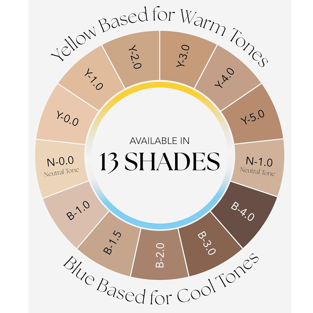 Oxygenetix-Oxygenating Concealer