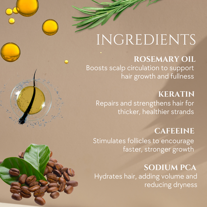 Hair Prayer Growth Volume Boost Conditioner (Longer, Thicker, Healthier Hair)