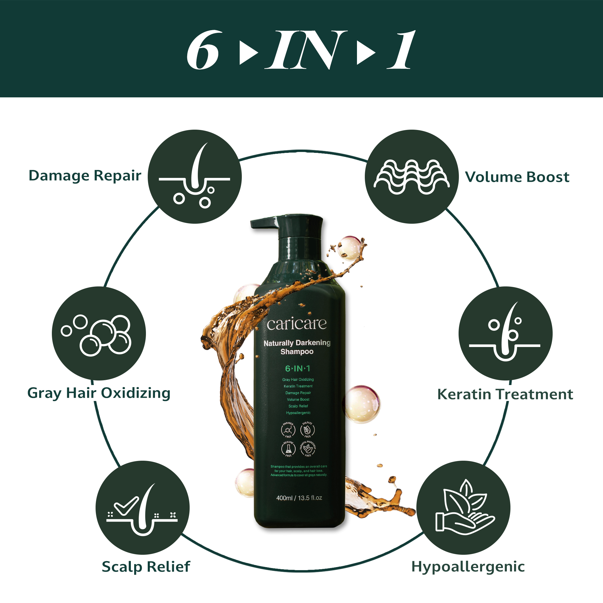 CariCare Naturally Darkening Shampoo