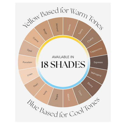 Oxygenetix-Oxygenating Foundation
