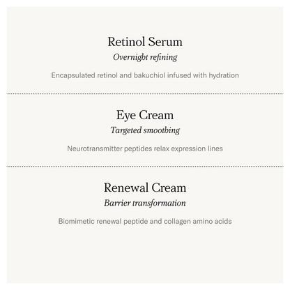 Auteur Overnight Refine and Repair Bundle