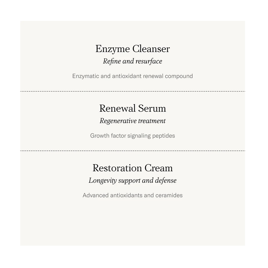 Auteur Renewal Ritual Bundle