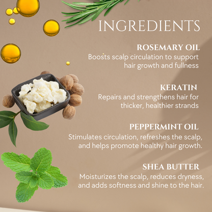 Hair Prayer Scalp Scrub, Rosemary &amp; Mint