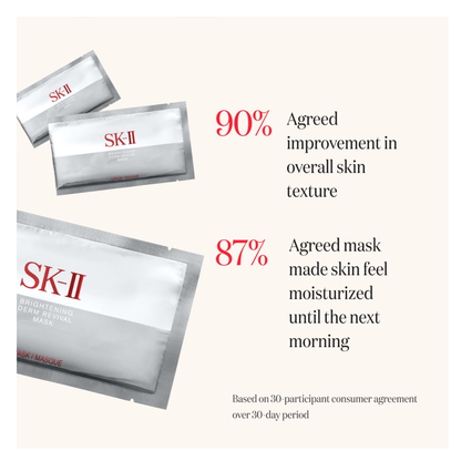 SK-II Brightening Derm Revival Mask (10 Masks)