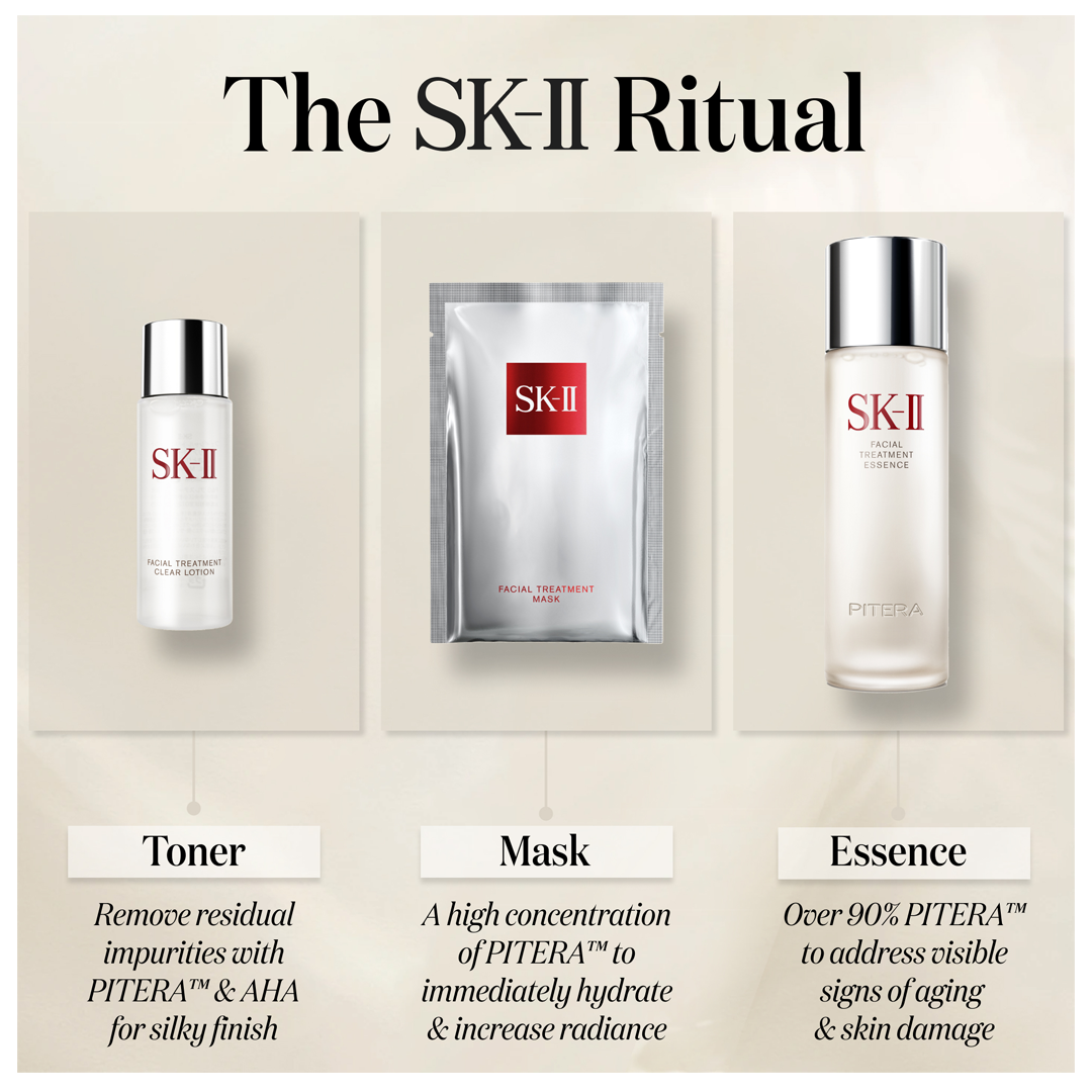 SK-II PITERA First Experience Kit