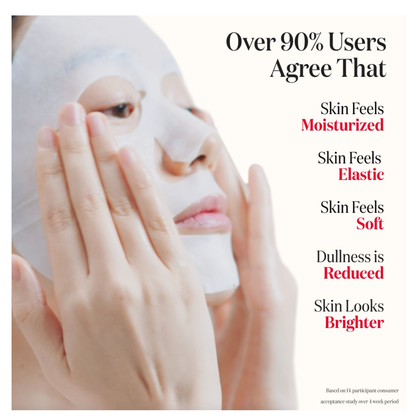 SK-II PITERA Facial Treatment Mask (10-Pack)