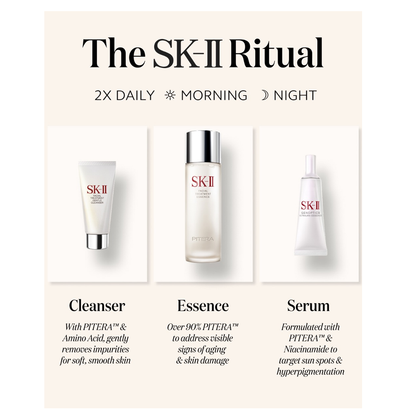 SK-II PITERA Ultimate Aura Essentials Kit